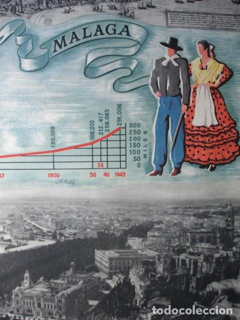 Alte Dokumente: MALAGA CRECIMIENTO POBLACION DEL 1857 A 1949 .A&Ntilde;OS 40.FOLIO SAINZ DE TEJADA