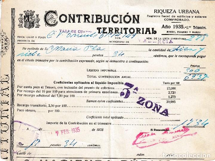 Old Documents: 1935 VARA DE CUART (VALENCIA). RECIBO DE CONTRIBUCION. RIQUEZA URBANA 3&ordf; ZONA
