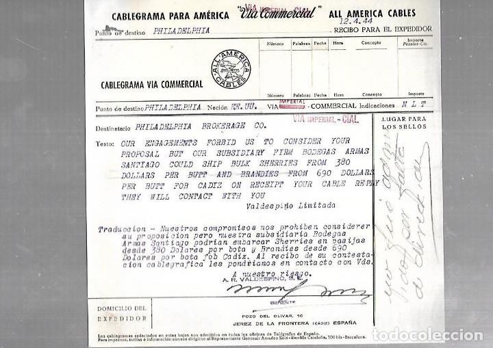 Documentos antiguos: CABLEGRAMA PARA AMERICA. VIA COMERCIAL. ALL AMERICA CABLES. VER