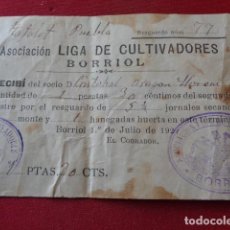 Documentos antiguos: BORRIOL. CASTELLÓN. ASOCIACIÓN LIGA DE CULTIVADORES, RECIBO CUOTA 1924.. Lote 142936222