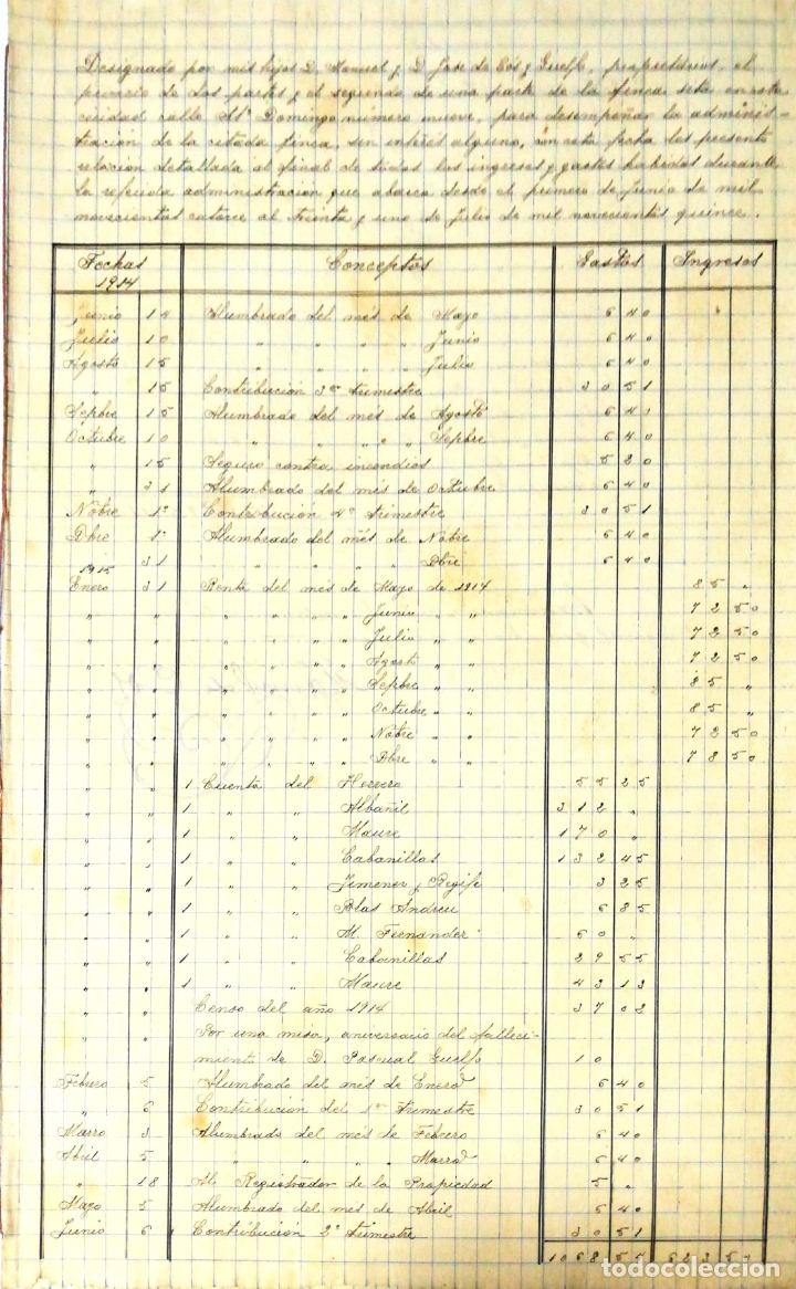 Documenti antichi: CADIZ, 1915. CUENTA DE LIQUIDACION DE INGRESOS Y GASTOS DE LA CALLE DE SANTO DOMINGO N&ordm;9.