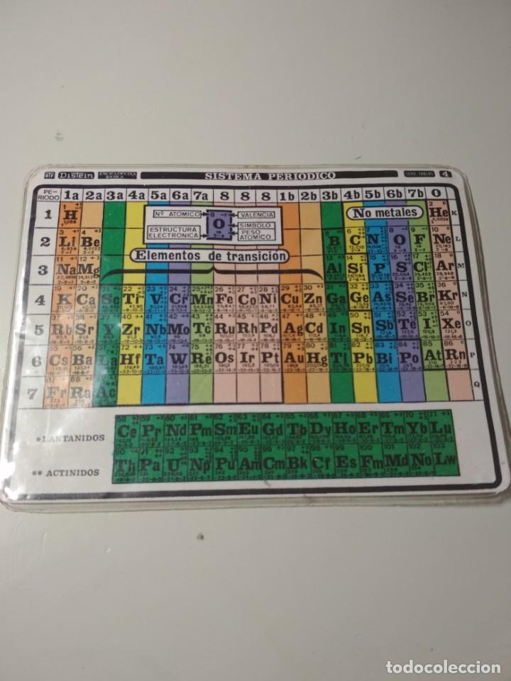 Documentos antiguos: Chuleta de qu&iacute;mica - Foto 1