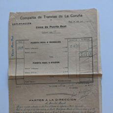 Documentos antiguos: 1950 COMPAÑIA DE TRANVIAS DE LA CORUÑA - LINEA DE PUERTA LEAL - INFORME VENTA BILLETES - EXPLOTACION