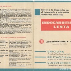 Documentos antiguos: :::: CR140 - FOLLETO DE FARMACIA - ENDOCARDITIS LENTA