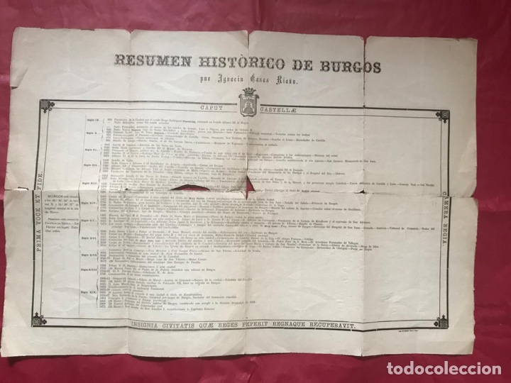 Documentos antiguos: Burgos - 1884 - Resumen hist&oacute;rico - Foto 2