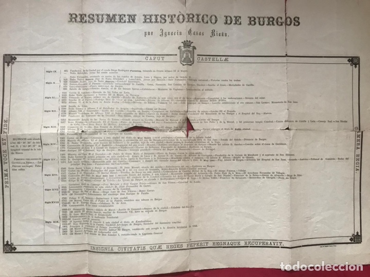Documentos antiguos: Burgos - 1884 - Resumen hist&oacute;rico - Foto 1