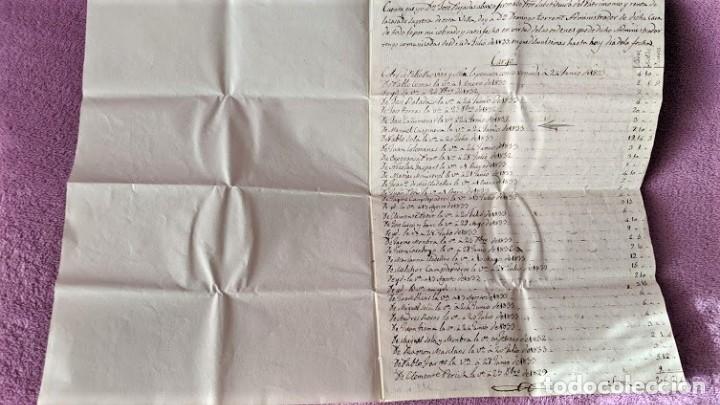 Documentos antiguos: DOCUMENTO, CALDES DE MONTBUY, COBROS, LISTA DE TODOS SUS HABITANTES EN 1833