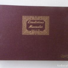 Documentos antiguos: ANTIGUO LIBRO DE CONTABLILIDAD - ESTADISTICAS MENSUALES - MIQUEL RIUS -MODELO 25 NUMERADO- SIN USARR. Lote 210749147