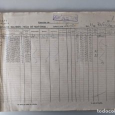 Documentos antiguos: RENFE FERROCARRILES ESTACION DE SOBRADELO (OURENSE) BLOC MOVIMIENTOS DE TRENES. Lote 224333365