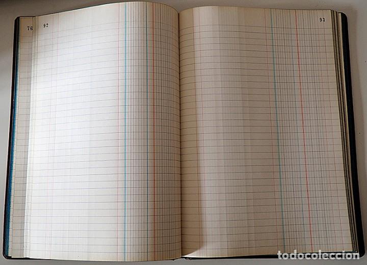 Documentos antiguos: Libro de Balances e Inventarios Miquelrius - Foto 7