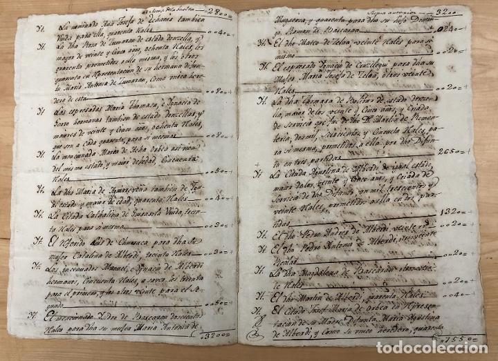 Documentos antiguos: TESTAMENTO VECINO DE EIBAR, GIPUZKOA. A&Ntilde;O 1802 - Foto 3