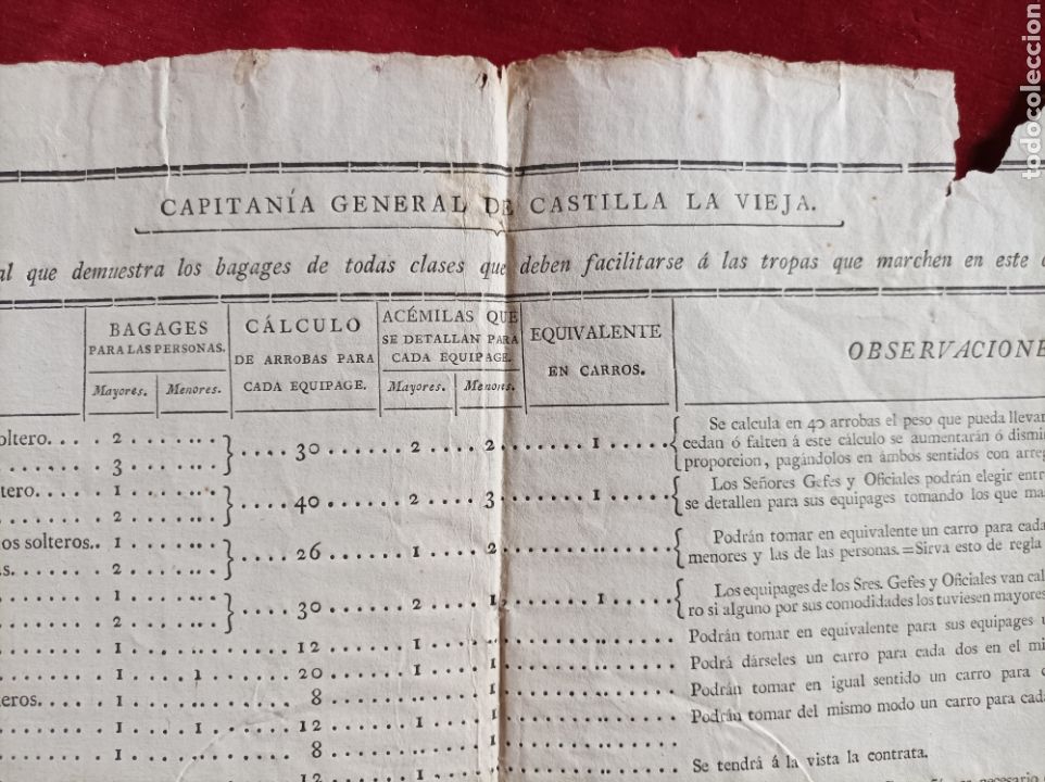 Documentos antiguos: Reglamento bagages Ej&eacute;rcito 1818 - Foto 1