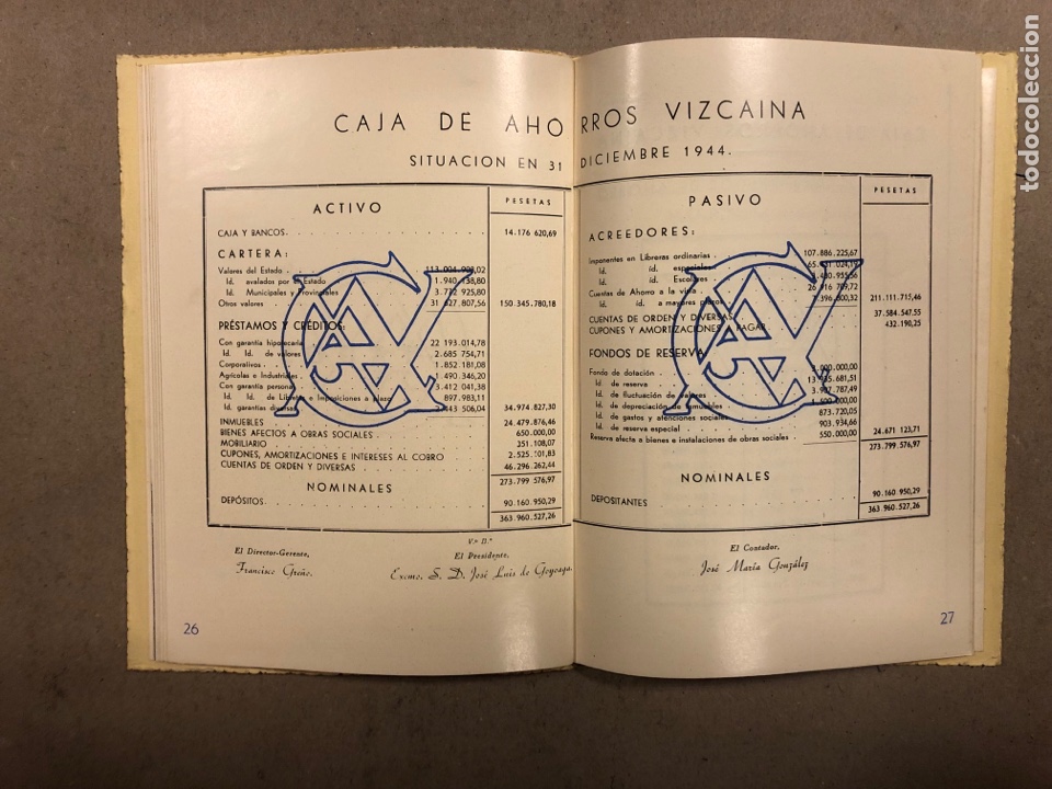 Documentos antiguos: CAJA DE AHORROS VIZCA&Iacute;NA. MEMORIA DEL EJERCICIO DE 1944. - Foto 6