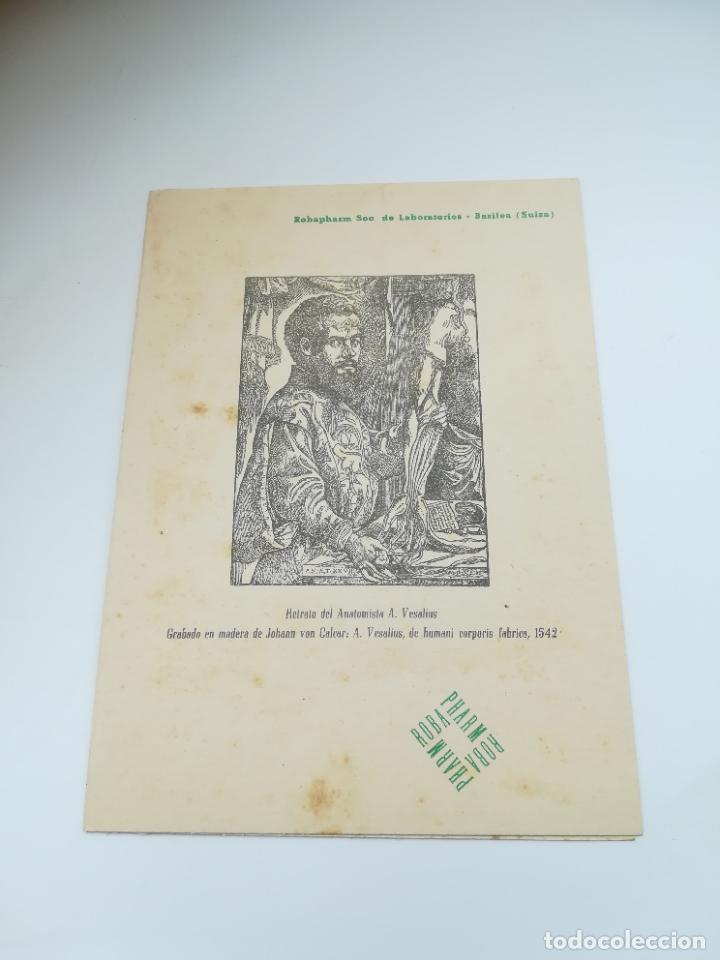 Documenti antichi: TARJETA PUBLICIDAD FARMACIA. ROBAPHARM. BASILEA, SUIZA. IMAGEN ANATOMISTA A.VESALIUS. VER