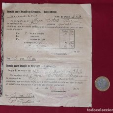 Documentos antiguos: DOCUMENTO , DERECHO SOBRE EL DESAGUE DE CANALONES - PINOSO 1938. Lote 310059408