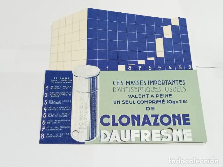 Documentos antigos: PUBLICIDAD FARMACIA. CLONAZONE DAUFRESNE. EN FRNACES. VER DORSO