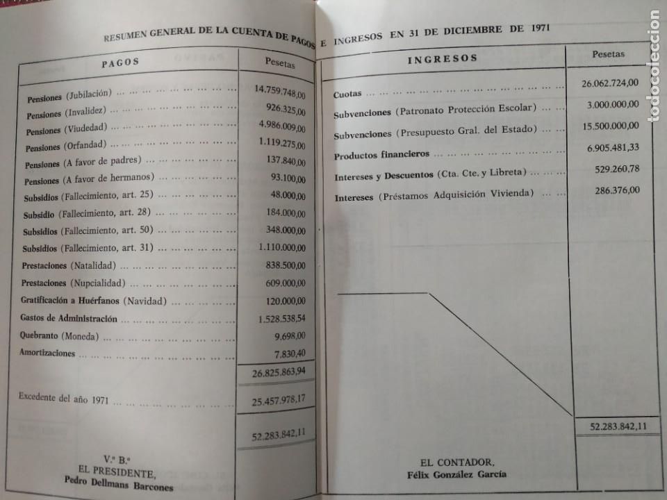 Documentos antiguos: MUTUALIDAD GENERAL DE PREVISION SOCIAL - MEMORIA DEL EJERCICIO 1971 - Foto 3