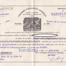 Documentos antiguos: 3 RECIBOS - FIGUERAS 1922 1930 Y 1936 / COMPAGNIE D'ASSURANCES GÉNÉRALES. Lote 328055748