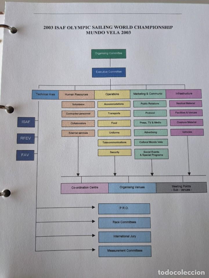Documentos antiguos: ISAF 2003 CADIZ - OLYMPIC SAILING WORLD CHAMPIONSHIPS - MASTER PLAN - EXCEPCIONAL DOCUMENTO - Foto 3