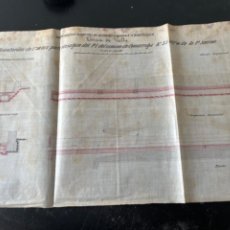 Documentos antiguos: PLANO DESPLEGABLE ALCANTARILLA DESAGÜE CAMINO COMARRUGA SANT VICENÇ DE CALDERS. 1883 FERROCARRIL.