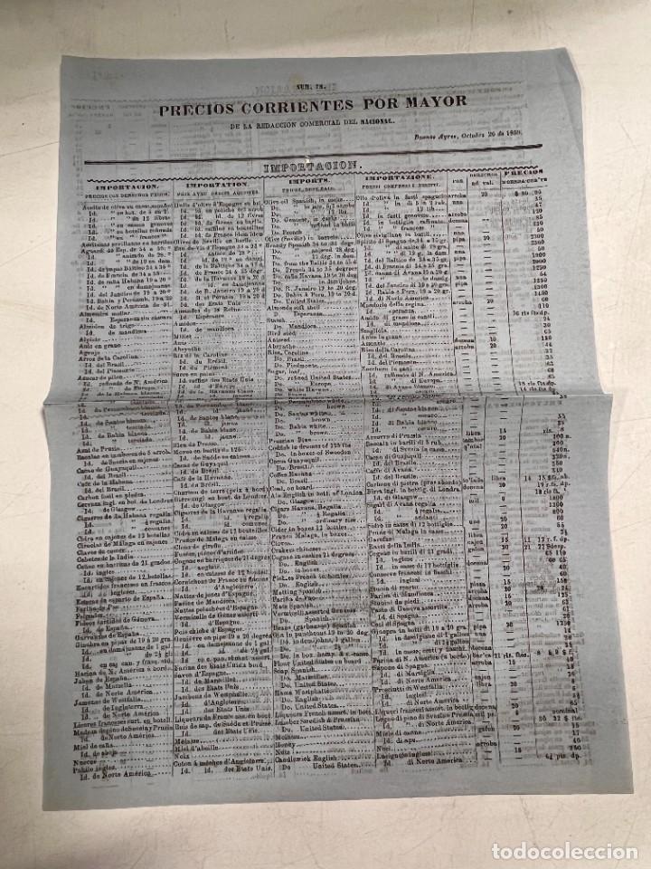 Old Documents: LISTA DE PRECIOS CORRIENTES AL POR MAYOR. BUENOS AIRES, ARGENTINA. OCTUBRE, 1859. LEER