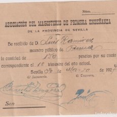 Documentos antiguos: RECIBO DE PAGO DE LA ASOCIACIÓN DEL MAGISTERIO DE PRIMERA ENSEÑANZA DE LA PROVINCIA DE SEVILLA. Lote 364041841