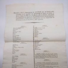 Documentos antiguos: AYUNTAMIENTO DE TARRAGONA CREACIÓN TARRAGONA DE 8 BARRIOS AÑO 1822. Lote 366282496