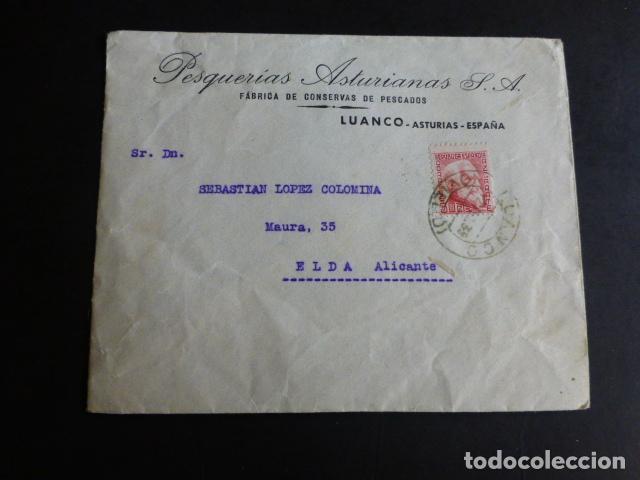 Documentos antigos: LUANCO ASTURIAS PESQUERIAS ASTURIANAS S. A. SOBRE CIRCULADO DE LUANCO A ELDA ALICANTE 1935
