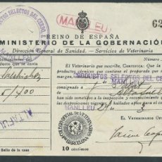 Documentos antiguos: RECIBO SERVICIOS VETERINARIOS AÑO 1928 SELLO IMPRESO COLEGIO VETERINARIOS BARCELONA MANLLEU. Lote 400548649
