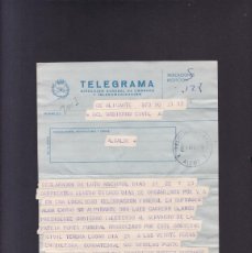 Documentos antiguos: TELEGRAMA 21 DICIEMBRE 1973 - INDICACIÓN PARA FUNERAL D. LUIS CARRERO BLANCO - ALCOY. Lote 403338569