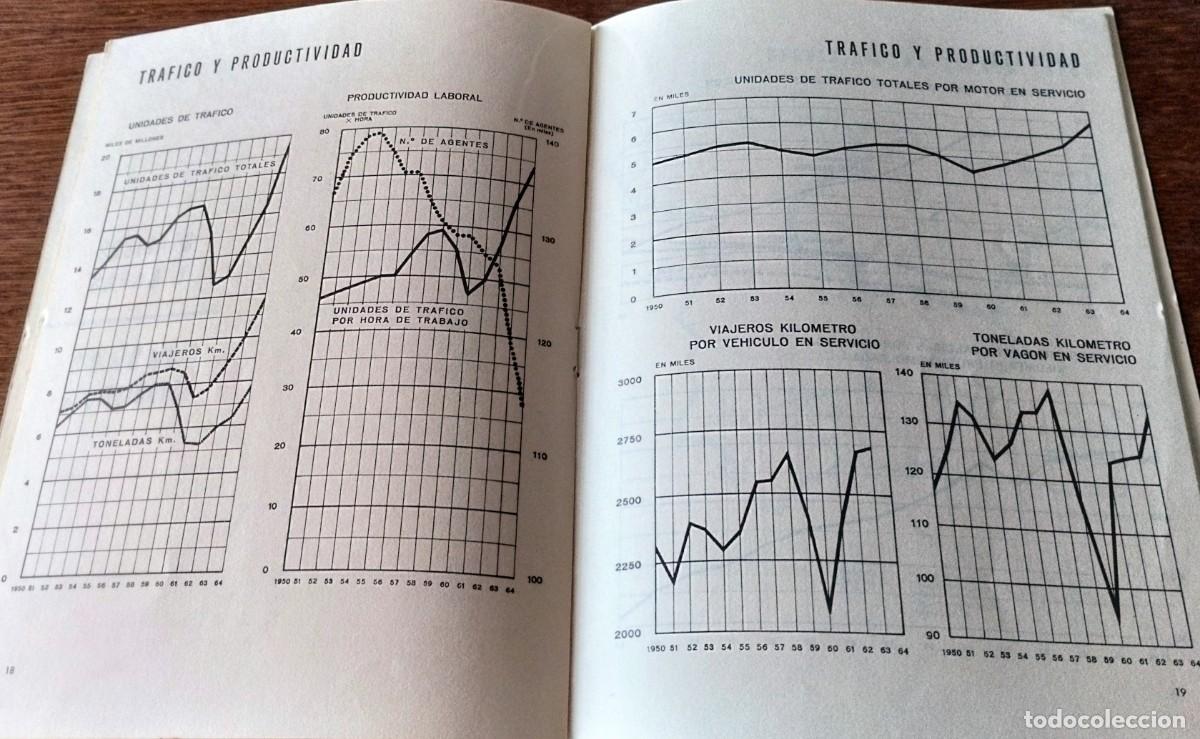 Documentos antiguos: Renfe en 1964. Junio de 1965 - Foto 4