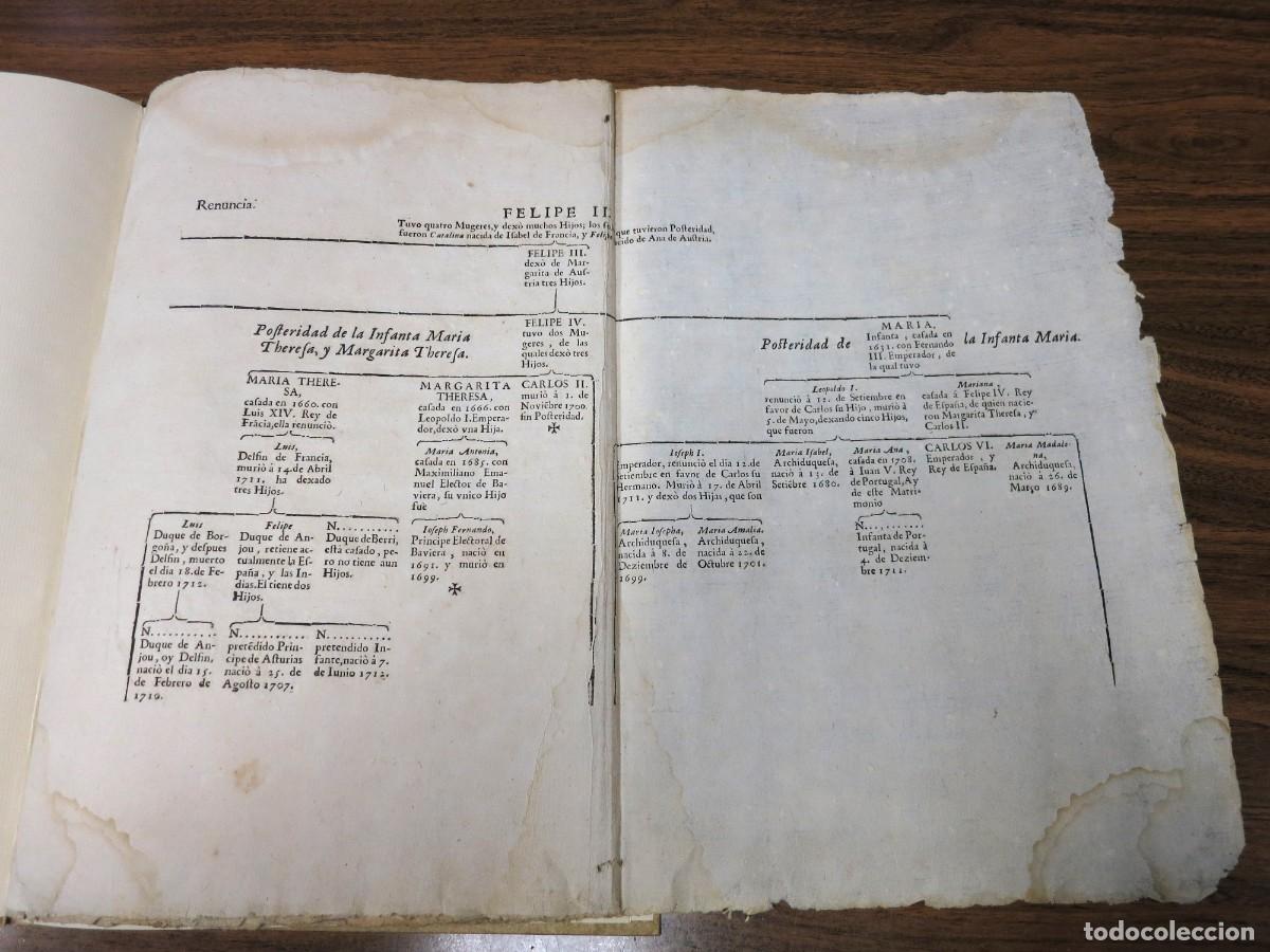 Documentos antiguos: TABLA GENEAL&Oacute;GICA Felipe III, Felipe IV, posteridad de la Infanta Mar&iacute;a Theresa y Margarita Theresa,