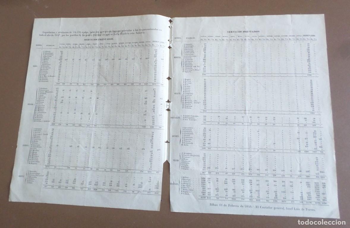 Documentos antiguos: documento - Foto 4