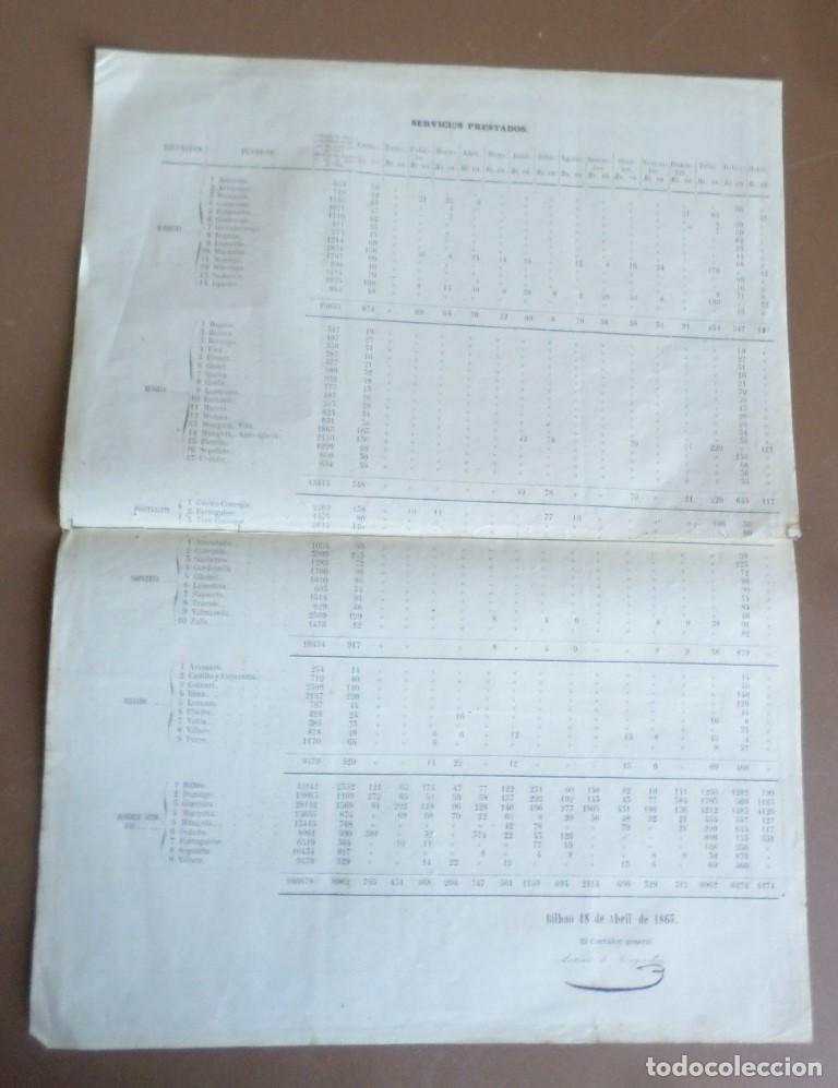 Documentos antiguos: documento - Foto 7