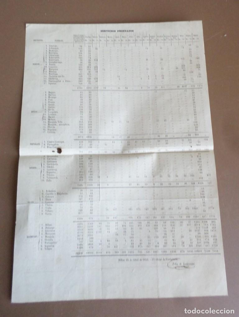 Documentos antiguos: documento - Foto 10