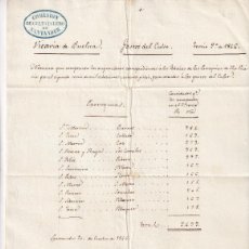 Documentos antiguos: NÓMINA DE ASIGNACIONES A LAS FÁBRICAS DE LAS PARROQUIAS DE LA VICARÍA DE BUELNA. 1846. CANTABRIA