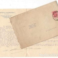 Documentos antiguos: CORRESPONDENCIA ENTRE LOS OCULISTAS RAMÓN CASTROVIEJO (LOGROÑO) Y ANTONIO ROS (CARTAGENA). 1929