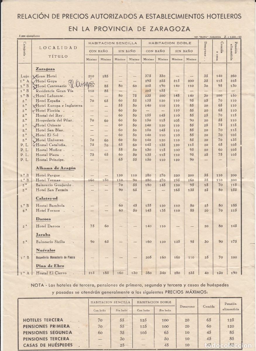 Documentos antiguos: LISTADO PRECIOS AUTORIZADOS EN HOTELES DE ZARAGOZA -1963