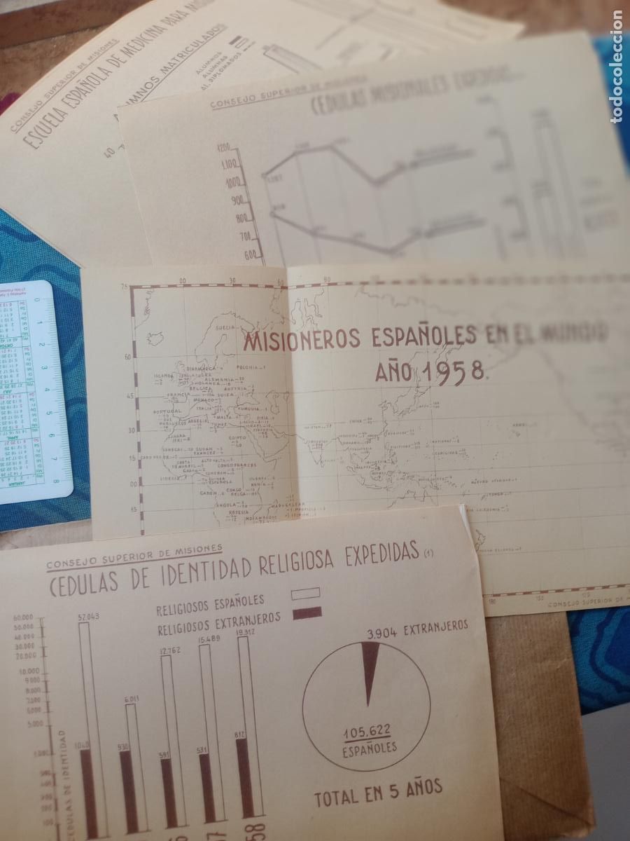 Old Documents: Misiones: 4 l&aacute;minas con diagramas. 1959