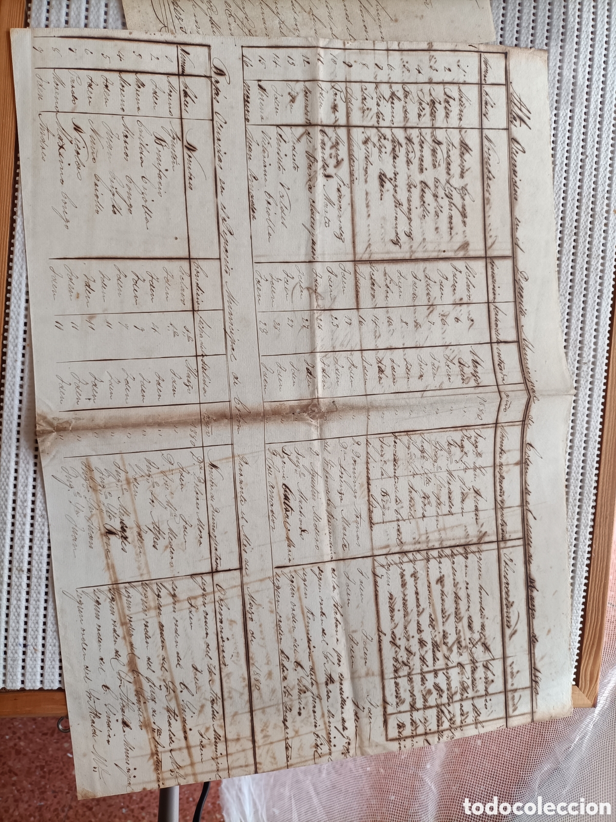 Old Documents: 25-ALTAS Y BAJAS OCURRIDAS EN EL DEPOSITO MUNICIPAL DE COLON.
