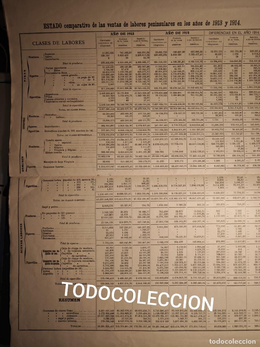 Documentos antiguos: COMPA&Ntilde;IA ARRENDATARIA DE TABACOS 1915 - Foto 3