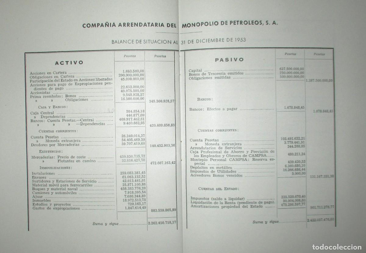 Documentos antiguos: MEMORIA Y BALANCE DE CAMPSA DEL EJERCICIO DE 1953. - Foto 7