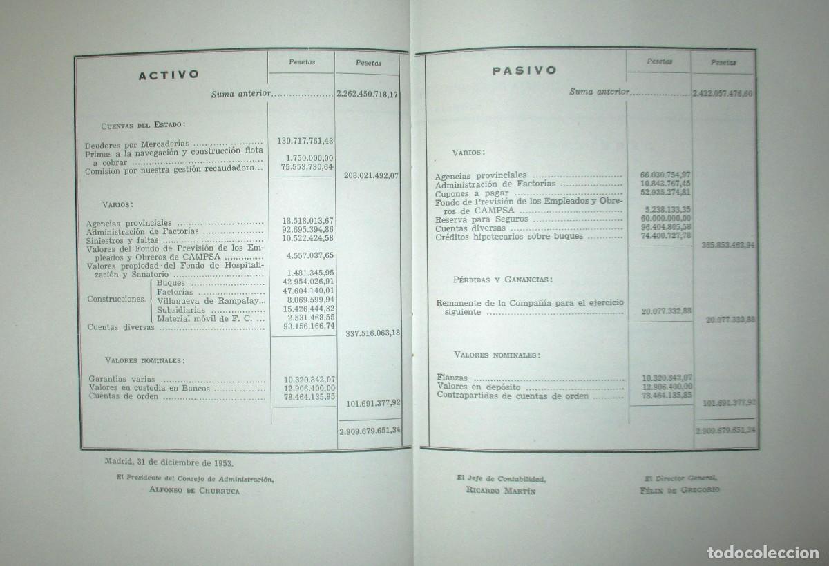 Documentos antiguos: MEMORIA Y BALANCE DE CAMPSA DEL EJERCICIO DE 1953. - Foto 8