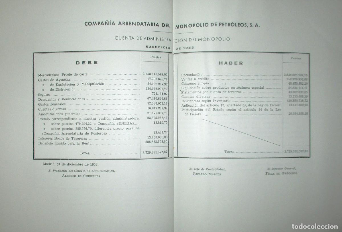 Documentos antiguos: MEMORIA Y BALANCE DE CAMPSA DEL EJERCICIO DE 1953. - Foto 9