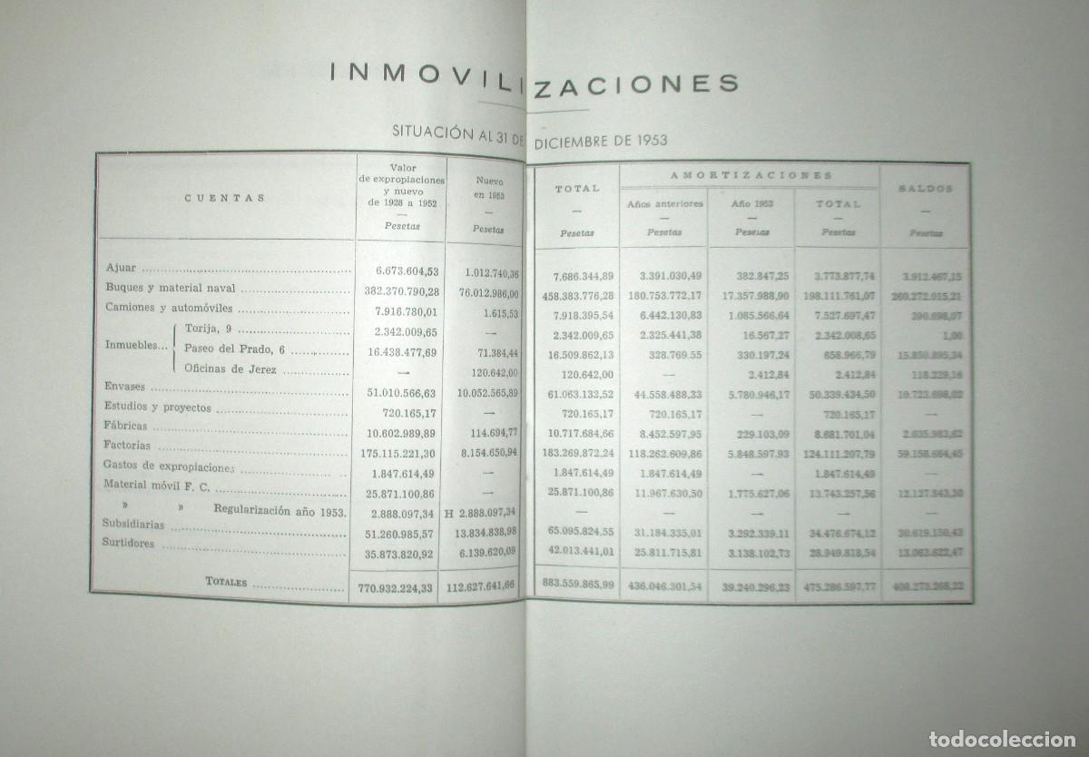 Documentos antiguos: MEMORIA Y BALANCE DE CAMPSA DEL EJERCICIO DE 1953. - Foto 10