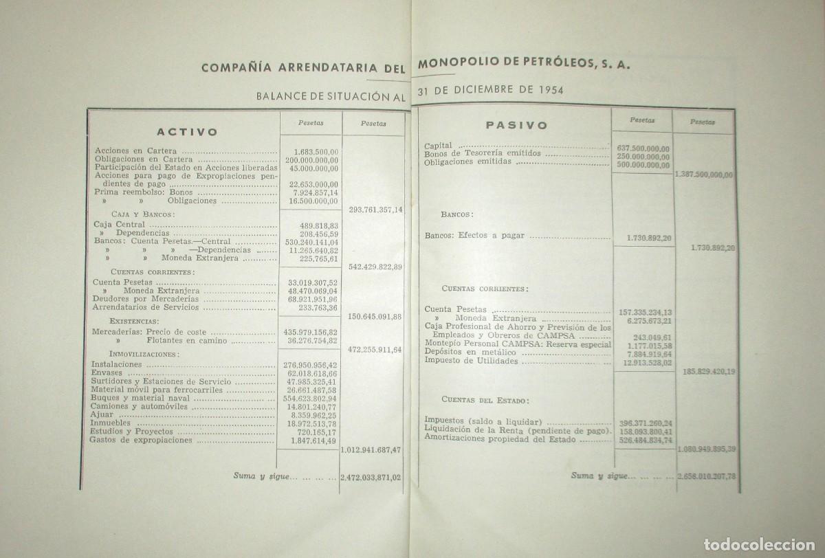 Documentos antiguos: MEMORIA Y BALANCE DE CAMPSA DEL EJERCICIO DE 1954. - Foto 4