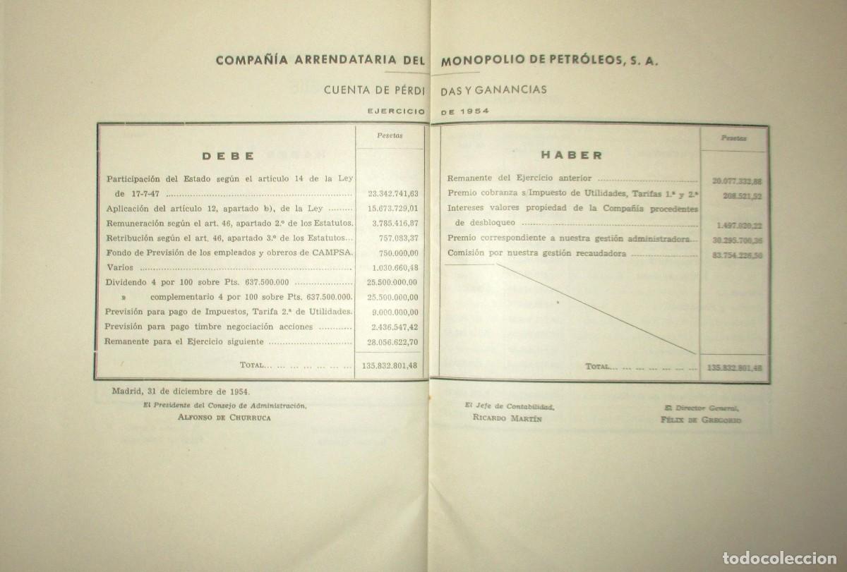 Documentos antiguos: MEMORIA Y BALANCE DE CAMPSA DEL EJERCICIO DE 1954. - Foto 5
