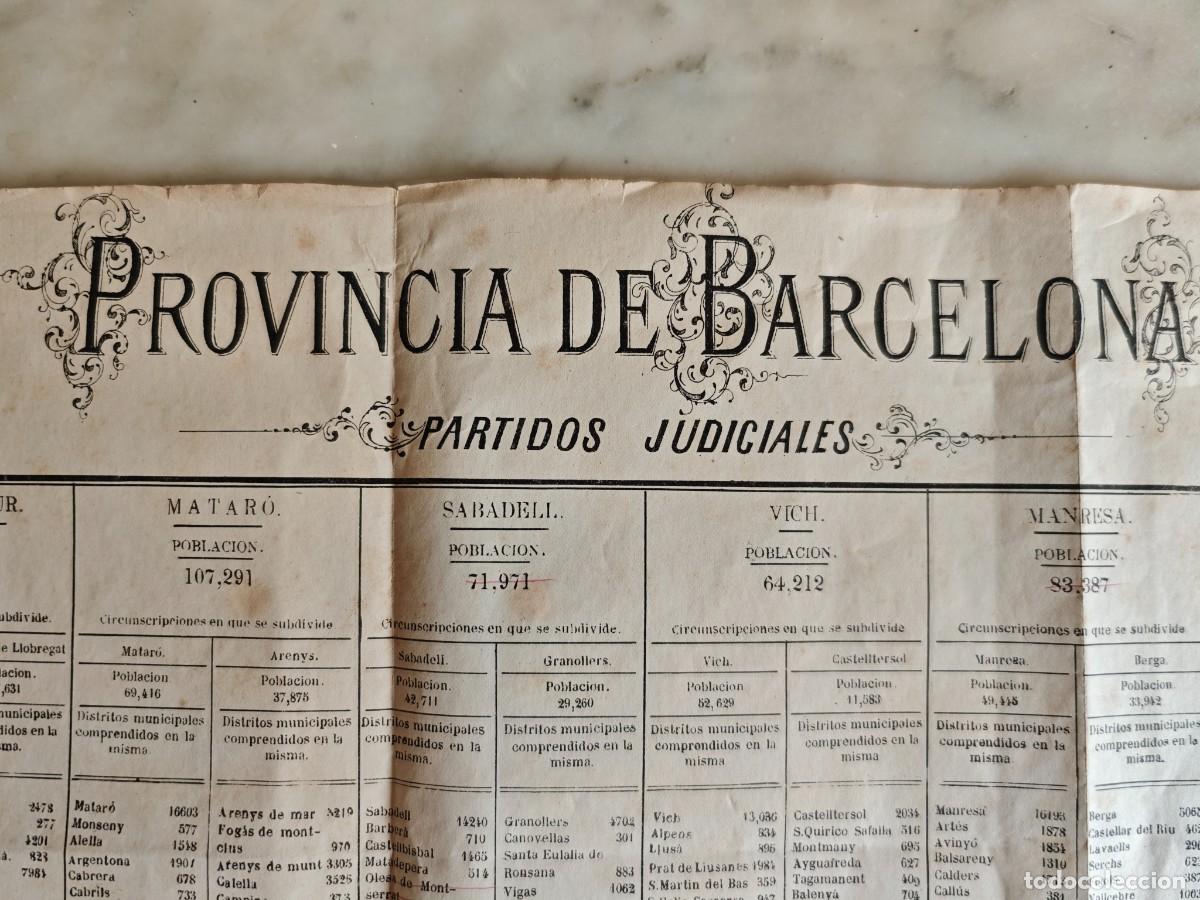Documentos antiguos: PROVINCIA DE BARCELONA - PARTIDOS JUDICIALES - Foto 3