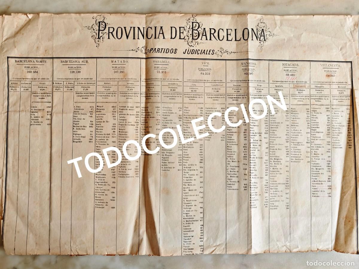 Documentos antiguos: PROVINCIA DE BARCELONA - PARTIDOS JUDICIALES - Foto 1