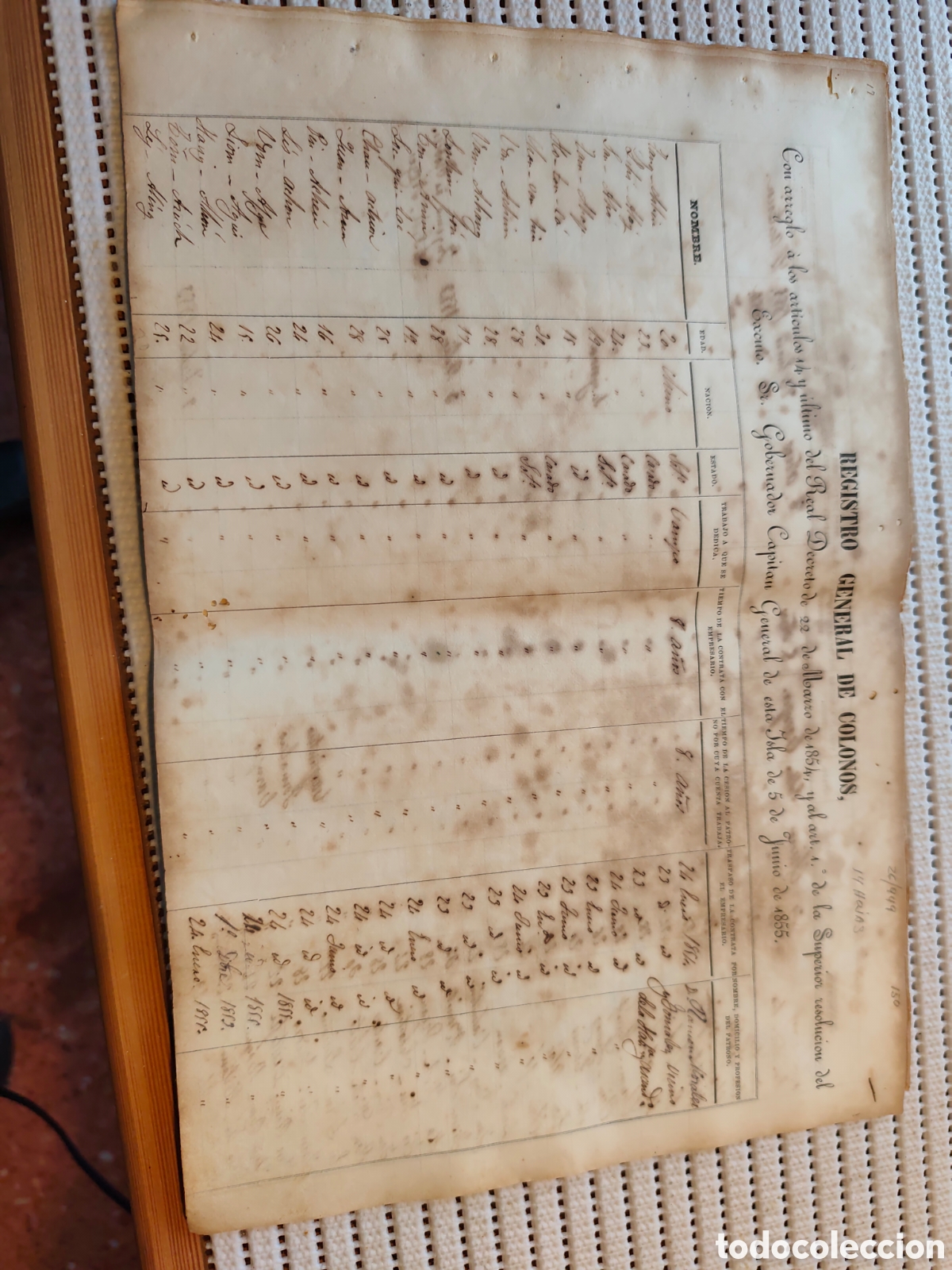 Documentos antiguos: 26-REGISTRO GENERAL DE COLONOS CHINOS SEGUN REAL DECRETO.